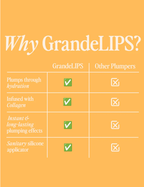 GrandeLIPS