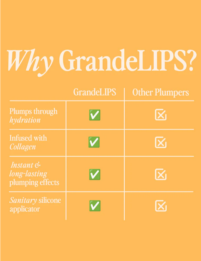 GrandeLIPS
